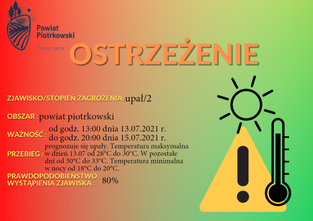 ostrzeżenie upał
